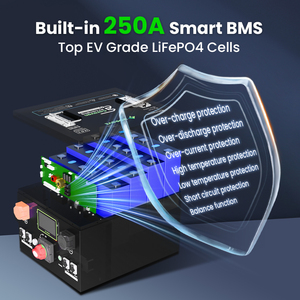 Grade 8000 Cycles <b>Battery</b> Lithium <b>24V</b> 320Ah 25.6V Pack for Victron Systems Camping Car Trailer - Product Image 2