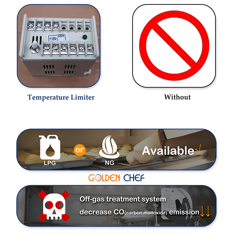 GB-11/12商用不锈钢电烘炉