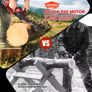 เลื่อยโซ่ไร้สาย M18 12 นิ้ว แบบไร้แปรงถ่าน พร้อมระบบหล่อลื่นอัตโนมัติ สำหรับตัดแต่งกิ่งไม้และตัดไม้ - Product Image 5