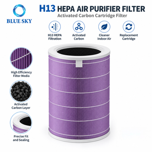 Cartucho de Filtro de Repuesto para Purificador de Aire con Carbón Activado HEPA H13, Compatible con Xiaomi <span class=keywords><strong>Mi</strong></span> 2, 2H, <span class=keywords><strong>2S</strong></span>, 3, 3H Pro - Product Image 1