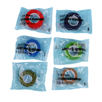 BL Wholesale - Bandage Cohésif Orthopédique Vétérinaire pour Chat (Matériau Non-tissé/Coton) pour Autres Animaux