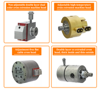 Équipement d'extrusion automatique non réglable Ripo U10 à tête en alliage de nickel revêtue de téflon, résistant aux produits chimiques, pour la fabrication de câbles