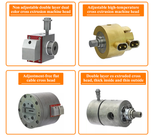 Cabezal de níquel recubierto de teflón U10 no ajustable para equipos de fabricación de cables de extrusión resistentes a productos químicos - Product Image 5