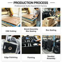 Système de sonorisation professionnel Line Array pour scène, enceintes PA pour concerts, spectacles et événements.