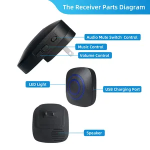 Outdoor Wireless Driveway Alarm System Battery Driven Home Perimeter Security Intrusion Doorbell With 2 Receiver