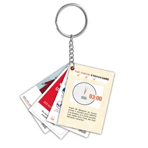 Custom promotion plastic pvc card keychain with print on both side printed business id card keyring for advertising