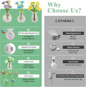 Mini Jarrones Magnéticos para Refrigerador, Pequeños Jarrones de Vidrio con Flores, Decoración Magnética para Refrigerador, Cocina, Oficina, Casillero - Product Image 3
