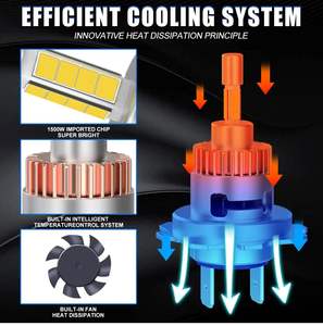 Prezzo di fabbrica H1 h4 H7 H8 H9 H11 9005 faro a LED 9006 50W 6000LM con lampadina di ricambio per auto a 360 gradi per <span class=keywords><strong>Passat</strong></span> b7 - Product Image 6