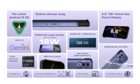 Smartphone robuste Doogee Blade 20, ultra-fin, batterie 10300 mAh, 4+128 Go, Android 15, NFC, GSM LTE, étanche IP68, 6,6 pouces, 90 Hz HD