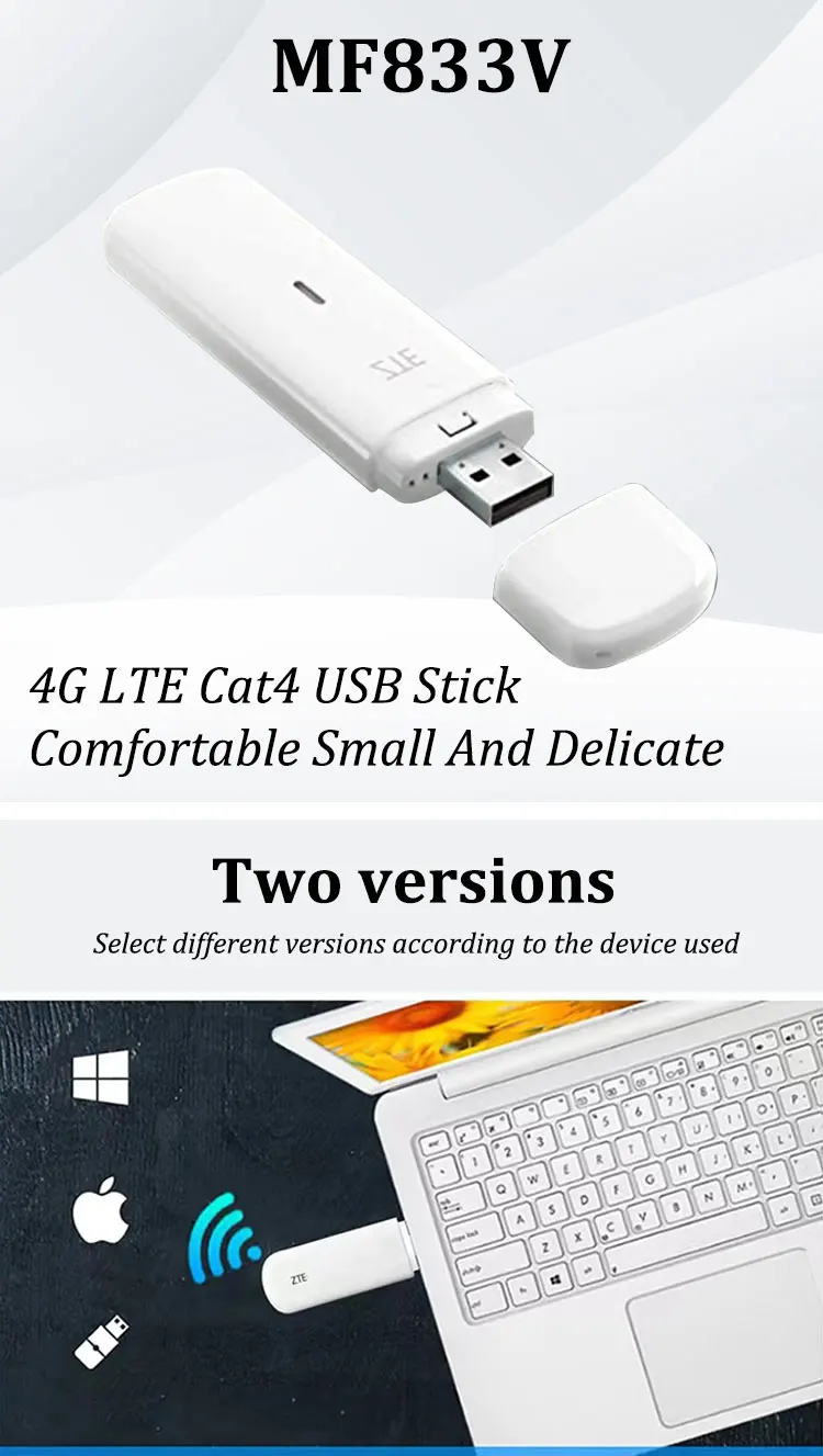 ZTE MF833V - High Speed 4G LTE USB Dongle for Wireless Access