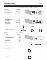 Modul Baterai Deye Tegangan Tinggi 51.2V/100Ah -5.12kWh Rakitan Baterai Terpasang di Rak BOS-G-Pack5.1+BOS-G-PDU-2+9/13 Braket Lapis