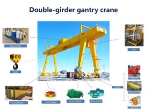 כבד אות iso מוסמך מ ג ג כפולה חשמלי עגורן עם מנוף מסלול תנועה - Product Image 4