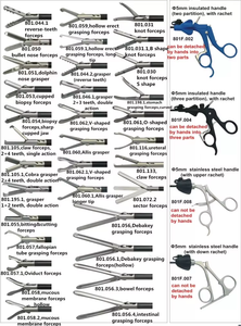 Euprun คีมหนีบสำหรับกล้องส่องที่ใช้ซ้ำได้10มม. - Product Image 4