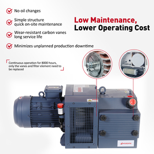 Pompa per vuoto rotativa a palette senza olio Wordfik VD60 60m³/h-72m³/h 3HP a corrente alternata per macchine da stampa - Product Image 4