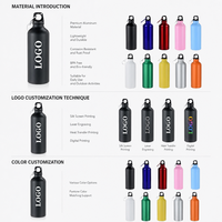 Bouteille d'eau sportive en aluminium personnalisée avec mousqueton et logo, bouteilles d'eau en gros pour cadeaux d'entreprise