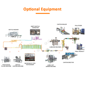Ligne de production industrielle de tomates en conserve LWT, machine à sauce tomate, ligne de traitement de concentré pour usine de conserves - Product Image 6