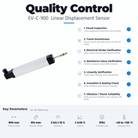 Capteur de déplacement linéaire EV-C-900 900 mm ±0,05 % IP54 pour Novotechnik TLH/TL Gefran LT Sakae LP Variohm ELPM Penny+Giles SLS