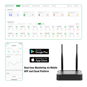 Wifi 4 gam Lan <span class=keywords><strong>Gateway</strong></span> nhiệt độ không dây độ ẩm dữ liệu logger thu phát hệ thống màn hình đám mây ứng dụng di động - Product Image 4