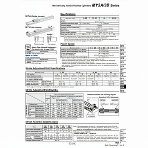 Cilindro sin vástago SMC Pneumatics, cilindros articulados mecánicamente, categoría de producto - Product Image 1