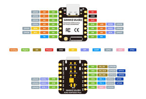 Chipboard Xiao Esp32s3 Plus 20GPIO Mini N16r8 Entwicklungsboard Esp32-s3 für <span class=keywords><strong>Arduino</strong></span> Erweiterte Drahtlose Unterstützung U.fl Antenne - Product Image 3