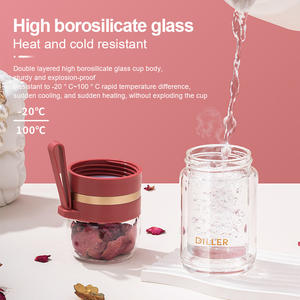 Les tasses à thé en <span class=keywords><strong>verre</strong></span> de haute dureté ne sont pas faciles à casser bouteille d'eau anti-brûlure à double paroi <span class=keywords><strong>gourde</strong></span> d'eau en <span class=keywords><strong>verre</strong></span> - Product Image 4