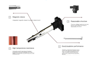 คอยล์จุดระเบิด06C905115C VIKA A-Udi A4 TT กอล์ฟ1.8T 2.7T เหมาะสำหรับ Audi Volkswagen - Product Image 5