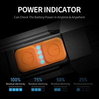 Lampe torche LED EDC rechargeable par USB 4000 mAh, étanche IP55, 2000+ Lumens, lumière du jour 5000K, portée 300 mètres, en alliage d'aluminium, conforme ROHS