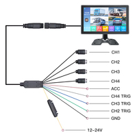 10.1 pouces BSD moniteur 4Ch écran partagé voiture DVR enregistreur moniteur avec AHD avant vue arrière caméra de recul pour camion Bus piéton