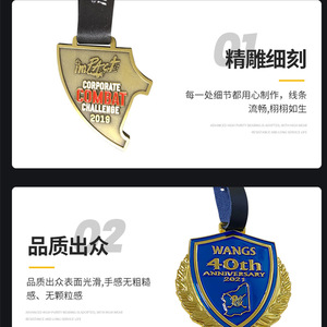 Medalla Clásica de Artes Marciales Yichende Elite, de Aleación de Zinc Esmaltada, con Logotipo Personalizado, Premio para Eventos Competitivos - Product Image 5