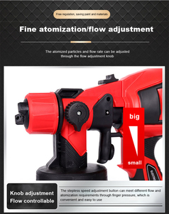 Pistola a Spruzzo Cordless di Prima Qualità 20V 800/900/1400ml, Grado DIY, PP ad Alta Potenza, Multifunzione, Elettrica Portatile con Doppio Isolamento - Product Image 4