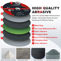 Disques de meuleuse d'angle SONGQI 5-50 pièces 180x1,6 mm en acier inoxydable pour la découpe et le ponçage