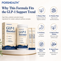 Capsules antioxydantes de soutien GLP-1, sachets de poudre à boire sans sucre OEM avec fibres prébiotiques végétales pour le bien-être métabolique