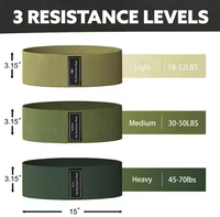 Bandas de resistencia de cadera de tela de látex con logotipo personalizado, bandas de entrenamiento físico para gimnasio para yoga, fisioterapia, entrenamiento de fuerza, novedad