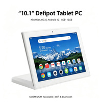 PC tactile industriel vertical 10,1 pouces Android Rockchip A133 pour affichage numérique de bureau, kiosque publicitaire, OEM ODM
