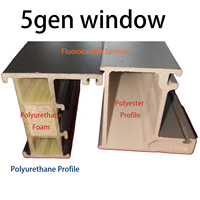 Стеклопакеты GOLDEN WINDOW с тройным остеклением и аргоновым наполнением, а также двери из базальтового волокна.