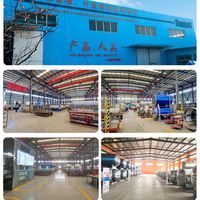 Ligne de stérilisation des aliments de machine d'autoclave de cornue de prix d'usine de la Chine
