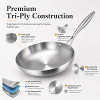 Ensemble de poêles à frire antiadhésives en acier inoxydable 3 plis 18/10, wok, poêle à frire, poêle à frire pour cuisinière à induction et usage domestique