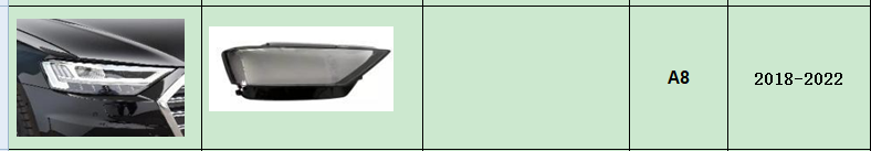 2018-2022 A8