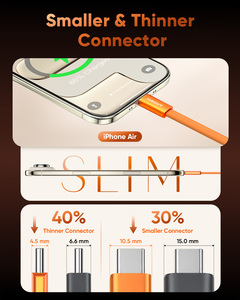 SUNGUY Nylon Braided USB C <b>Cable</b>,60W 3A Fast Charging Data <b>Cable</b>, USB <b>Cable</b>, chargeur de téléphone for EU Market - Product Image 4