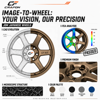 Jantes en alliage forgé CF 17 18 19 pouces 5x114.3 PCD compatibles avec Honda Civic Type R FK8 FL5 FK2 FD2 Si Custom ODM Hub