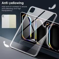Coque arrière rigide en acrylique transparent pour iPad Pro 11 pouces (M4) 2024 (5e génération)