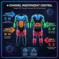 Combinaison d'entraînement EMS sans fil pour hommes, 14 zones d'électrodes, imperméable, respirante, écologique, deux pièces, fitness à sec
