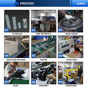 Vente de <span class=keywords><strong>ventilateur</strong></span> vertical multifonctionnel sur pied pour refroidissement par air <span class=keywords><strong>Ventilateur</strong></span> électronique domestique à grande vitesse sur pied - Product Image 4
