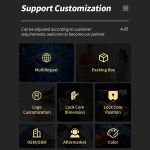 Cerradura de puerta inteligente biométrica de cara y huella dactilar 3D al por mayor con cámara Tuya Wifi opciones de almacenamiento de tarjeta de memoria de seguridad producto caliente - Product Image 5