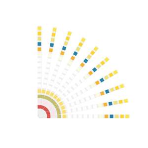 Bandelettes de <span class=keywords><strong>test</strong></span> d'eau <span class=keywords><strong>Test</strong></span> W-16 16 paramètres Kit de <span class=keywords><strong>test</strong></span> de bonne qualité de l'eau - Product Image 4