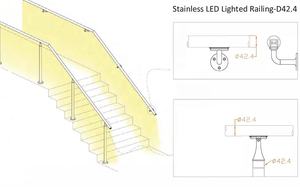 Escalera de Pared Exterior para Pasillos, Escalera Integrada para Exteriores, Escalera Ultra Lineal con Soporte de Pared, Barandilla de Acrílico con Luz LED - Product Image 2