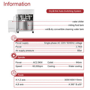 Máquina <span class=keywords><strong>de</strong></span> Fresado <span class=keywords><strong>de</strong></span> Metal para Prótesis Dentales, Equipo <span class=keywords><strong>de</strong></span> Corte en Húmedo, Fresadora Dental CAD/CAM <span class=keywords><strong>de</strong></span> 5 Ejes para Uso en Laboratorios Dentales, Maquinaria con Certificación CE - Product Image 4