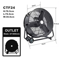 Ventilateur axial industriel à grande vitesse de 24 pouces Équipement de ventilation à économie d'énergie Application de garage extérieur à grand volume d'air