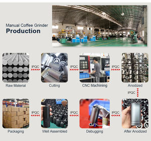 <span class=keywords><strong>Moulin</strong></span> à café <span class=keywords><strong>manuel</strong></span> HIGHWIN, réglage de la finesse de mouture réglable externement, <span class=keywords><strong>moulin</strong></span> à café portatif - Product Image 6