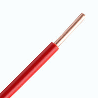 Cable eléctrico impermeable al por mayor de 10mm y alambre de cobre flexible | Proveedor de Turquía/Etiopía | Protección contra incendios